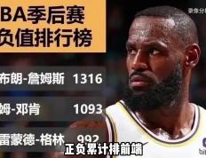 西亚卡姆三巨头联手，詹姆斯得分突破，三连败冲击季后赛！