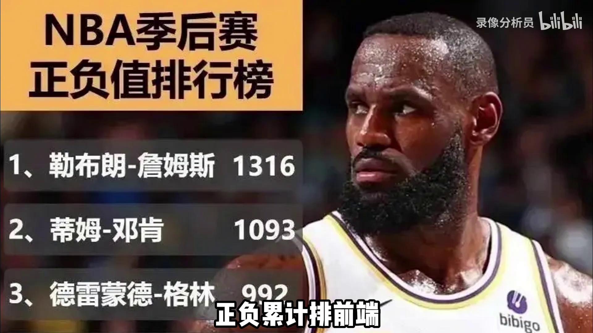 西亚卡姆三巨头联手，詹姆斯得分突破，三连败冲击季后赛！