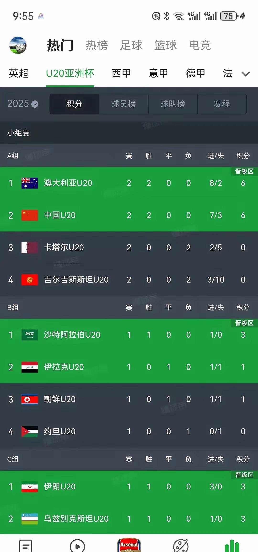 内马尔重要时刻败北，澳大利亚队带队取胜！