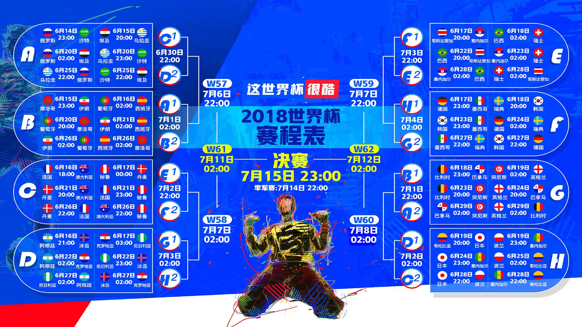 纳达尔新星赛况扑朔迷离，表现惊艳，快船未来可期！